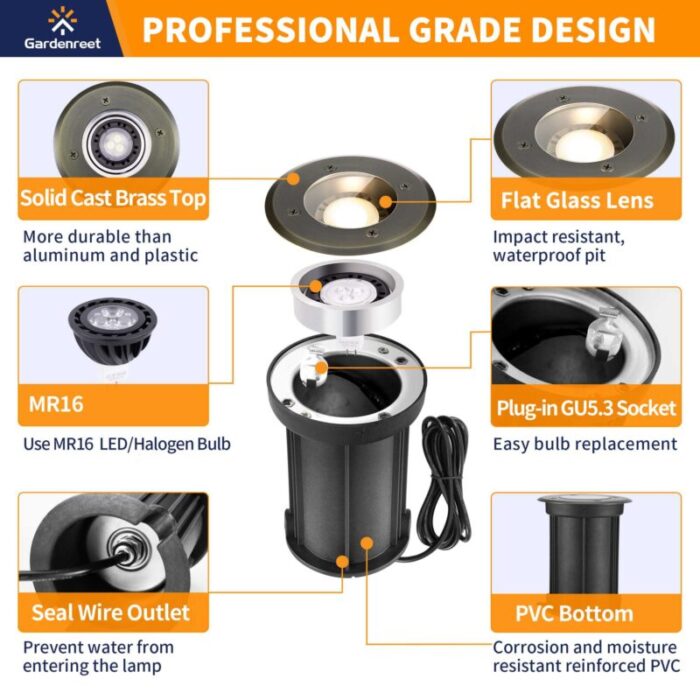 in ground well light selling points 2206b